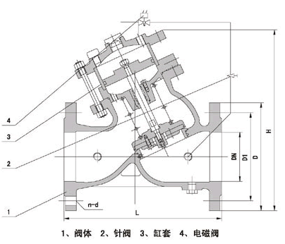 H108X活塞式電動遙控閥外形結(jié)構(gòu)圖 H108X活塞式電動遙控閥(圖1)