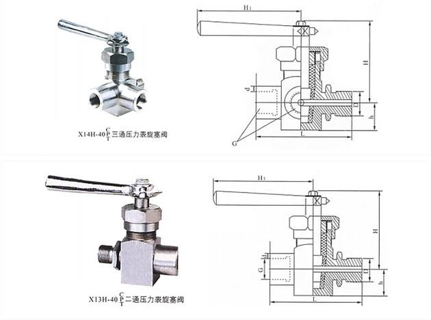 X14H壓力表旋塞閥外形結(jié)構(gòu)圖 X14H壓力表旋塞閥(圖1)