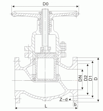 U41SM法蘭柱塞閥外形結(jié)構(gòu)圖 U41SM法蘭柱塞閥(圖1)