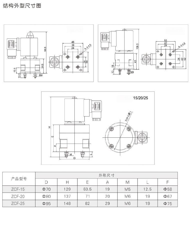 ZCF塑料防腐電磁閥結構尺寸圖 ZCF塑料防腐電磁閥(圖2)