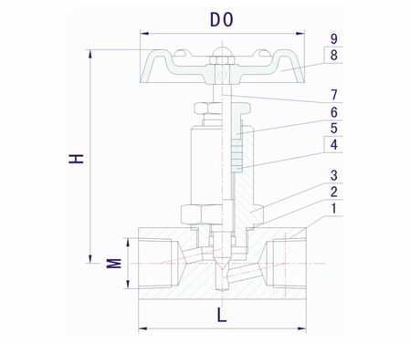 J11W-40P-64P-160P-320P不銹鋼高壓內(nèi)螺紋針型閥外形結(jié)構(gòu)圖 J11W-40P-64P-160P-320P不銹鋼高壓內(nèi)螺紋針型閥(圖1)