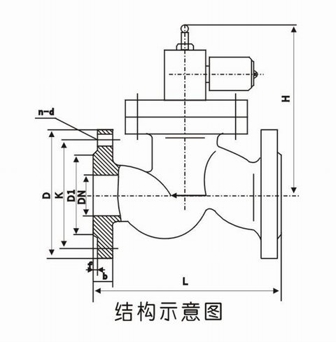 ZCRB燃?xì)怆姶砰y外形結(jié)構(gòu)圖 ZCRB燃?xì)怆姶砰y(圖1)