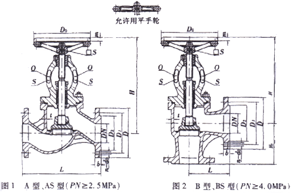 H48H截止止回閥外形結(jié)構(gòu)圖 H48H截止止回閥(圖1)