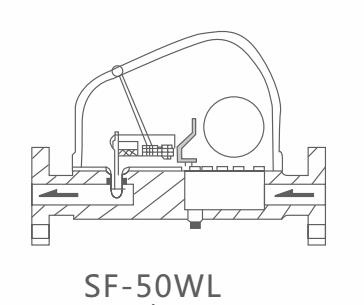 SF-50WL杠桿浮球式蒸汽疏水閥外形結(jié)構(gòu)圖 SF-50WL杠桿浮球式蒸汽疏水閥(圖3)