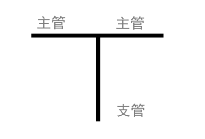 對(duì)焊連接直流式T型過濾器管路支管圖 ST16對(duì)焊連接正折流T型過濾器(圖4)