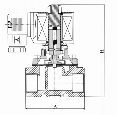 ZCA直動式真空電磁閥外形結(jié)構(gòu)圖 ZCA直動式真空電磁閥(圖1)