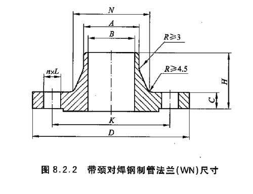 化工部法蘭結(jié)構(gòu)圖 化工部法蘭(圖1)