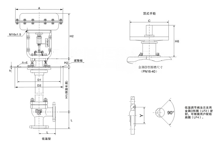 ZXS氣動(dòng)薄膜角型調(diào)節(jié)閥外形結(jié)構(gòu)圖 ZXS氣動(dòng)薄膜角型調(diào)節(jié)閥(圖2)