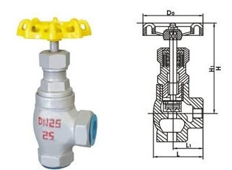 J14B內(nèi)螺紋角式氨用截止閥外形結(jié)構(gòu)圖 J14B內(nèi)螺紋角式氨用截止閥(圖1)