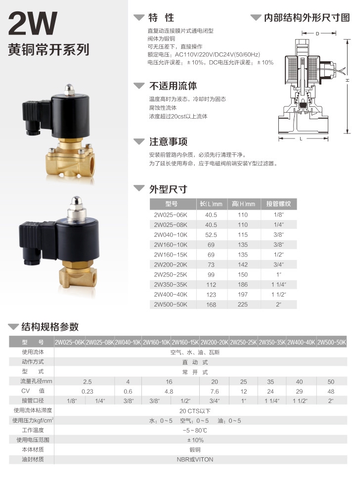 2W黃銅電磁閥黃銅常開系列 2W黃銅電磁閥(圖1)