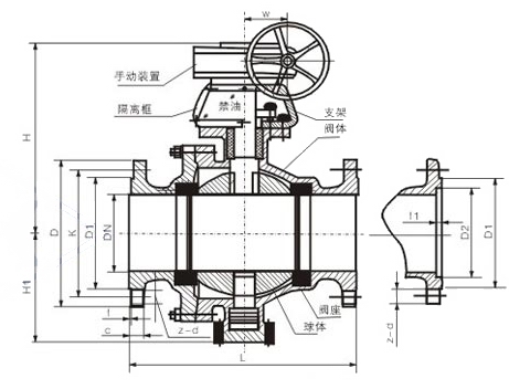 QY347F氧氣球閥外形結(jié)構(gòu)圖 QY347F氧氣球閥(圖1)