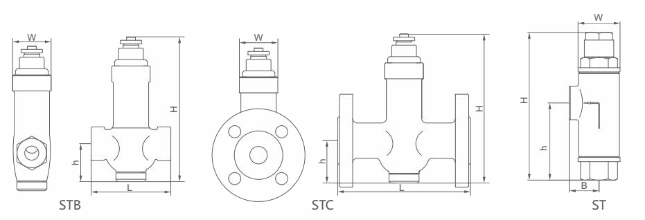 STC可調(diào)恒溫式蒸汽疏水閥外形結(jié)構(gòu)圖 STC可調(diào)恒溫式蒸汽疏水閥(圖3)