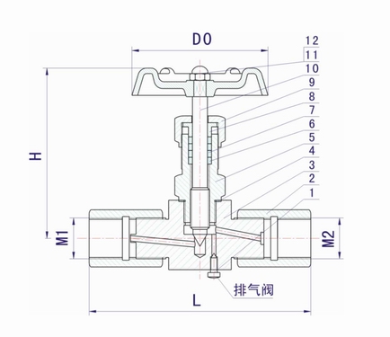 JJM8壓力表針型閥外形結(jié)構(gòu)圖 JJM1,JJM8壓力表針型閥(圖2)
