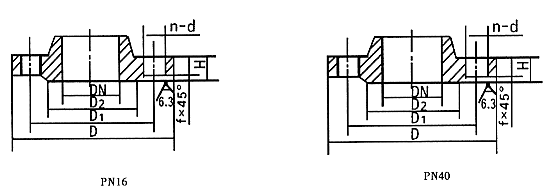 德標(biāo)法蘭DIN結(jié)構(gòu)圖 德標(biāo)法蘭(圖1)