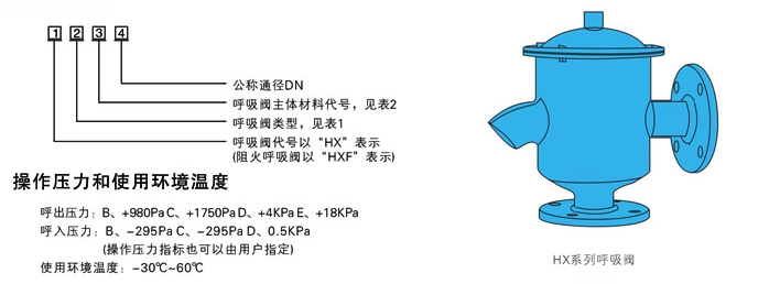 HX7,HXF7帶接管阻火呼出閥,單呼閥,呼吸閥(圖1)