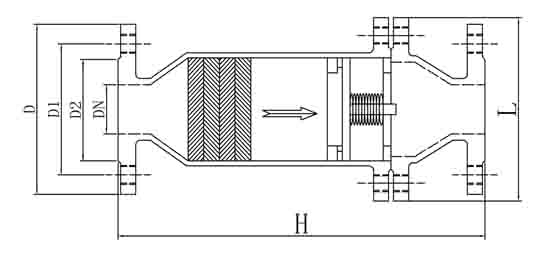 HF-4乙炔管道阻火器外形結(jié)構(gòu)圖 HF-4乙炔管道阻火器(圖1)