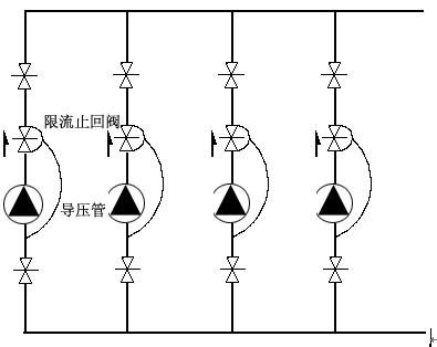LH45X鑄鋼限流止回閥(圖2) LH45X鑄鋼限流止回閥(圖2)