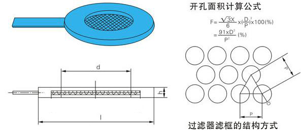 SV3臨時(shí)過濾器外形結(jié)構(gòu)圖 SV平底臨時(shí)過濾器(圖3)