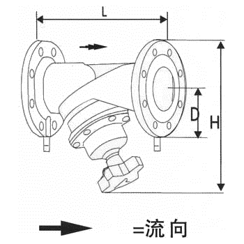 STAF-16C靜態(tài)水力平衡閥外形結(jié)構(gòu)圖 STAF-16C靜態(tài)水力平衡閥(圖1)