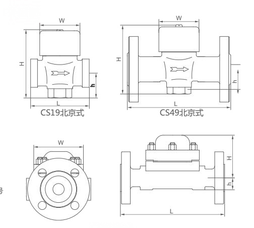 CS49H圓盤式疏水閥外形結(jié)構(gòu)圖 CS49H圓盤式疏水閥(圖3)