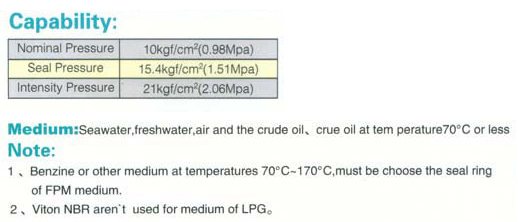 Marine center lug type butterfly valve JIS F7480 (Figure 2)