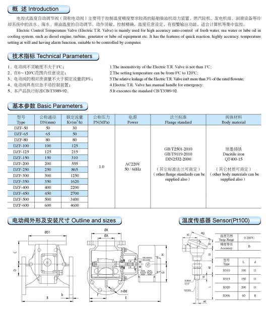 三通電動溫度調(diào)節(jié)閥(圖1) 三通電動溫度調(diào)節(jié)閥