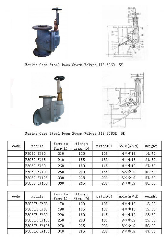 船用日標(biāo)防浪閥 JISF3060