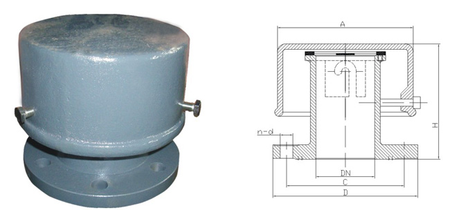 船用A、AS型帽式空氣管頭CB/T3594-1994