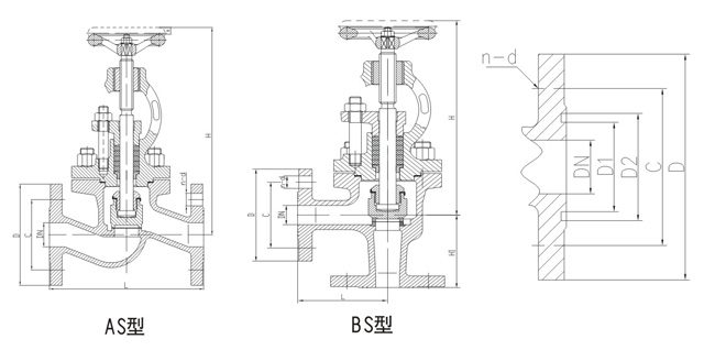 船用波紋管截止閥CB/T3945-2002(圖1)