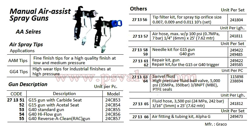 船舶物資供應(yīng)軟件impa查詢(xún)