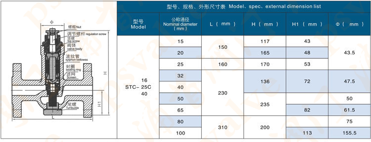 可調(diào)恒溫式疏水閥(圖5)