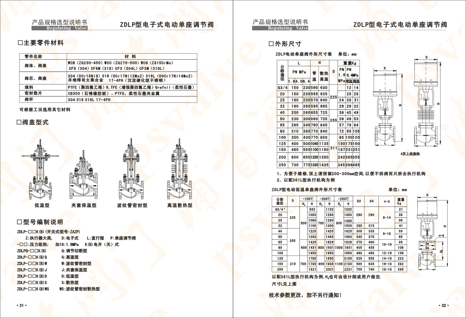 電子式電動(dòng)調(diào)節(jié)閥(圖2)