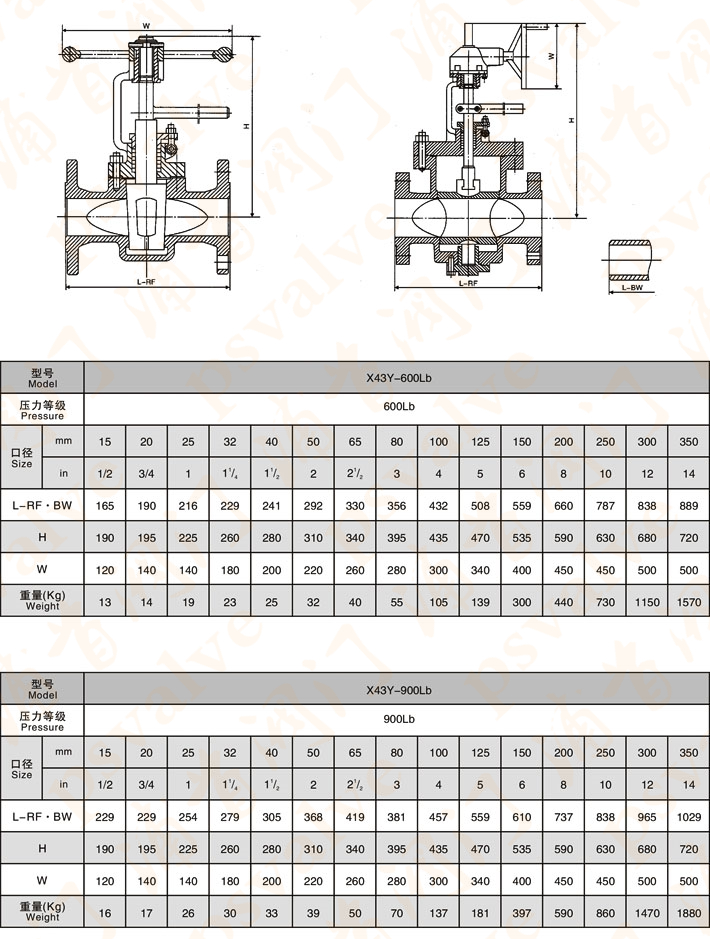 美標提升式硬密封旋塞閥(圖4)