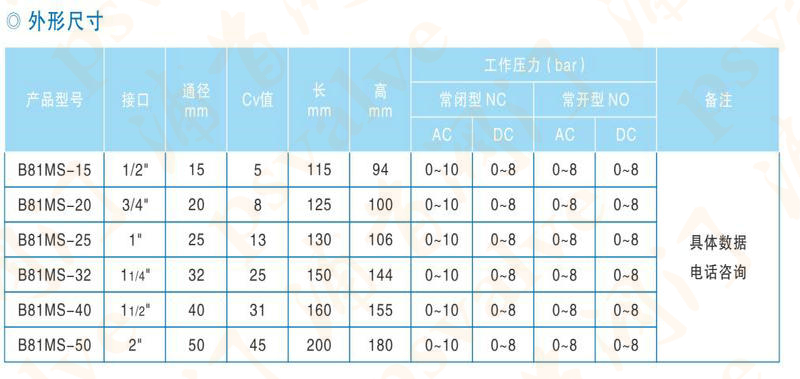 衛(wèi)生級(jí)電磁閥(圖2)