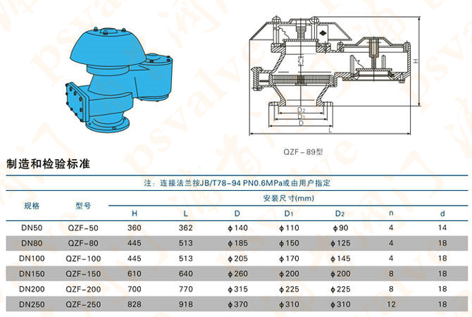 防凍呼吸閥(圖1) 防凍呼吸閥(圖1)