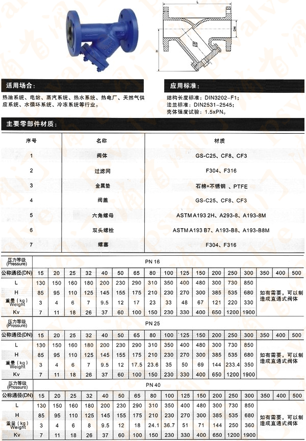 德標(biāo)Y型過濾器(圖1)