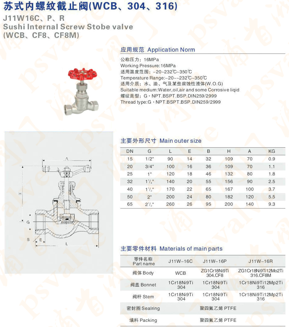 內(nèi)螺紋截止閥(圖1) 內(nèi)螺紋截止閥(圖1)