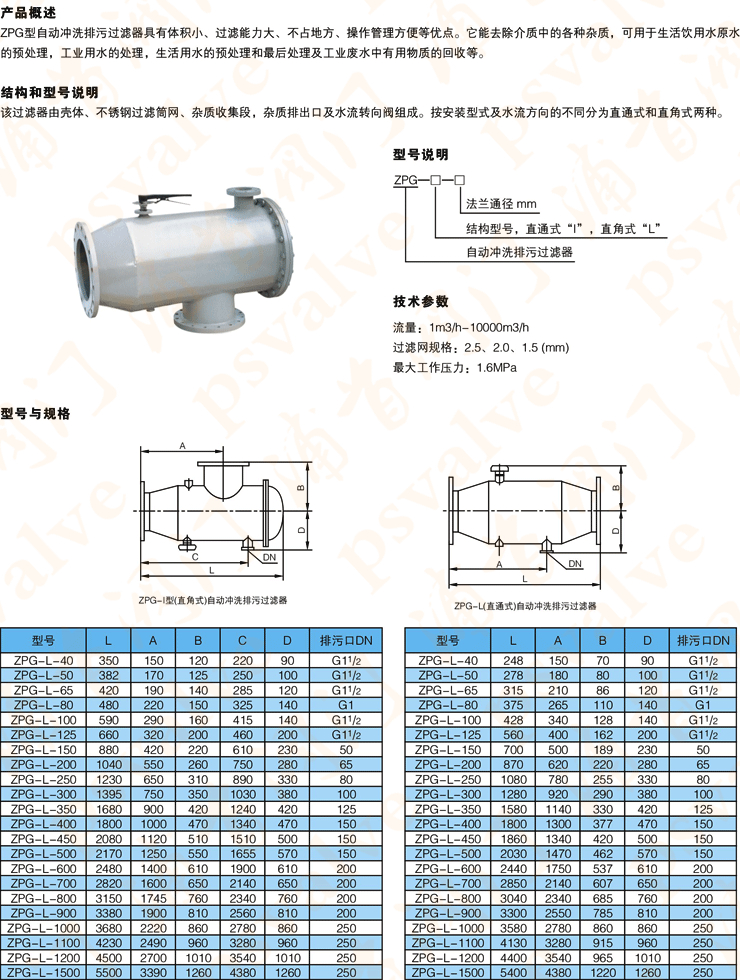 反沖洗過(guò)濾器(圖1)
