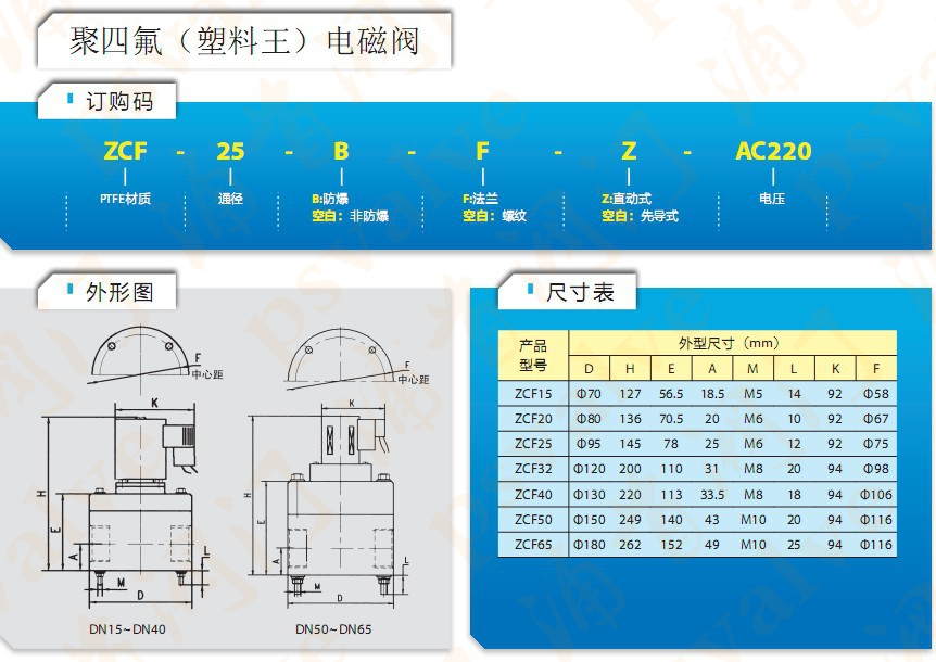 耐腐蝕電磁閥(圖3)