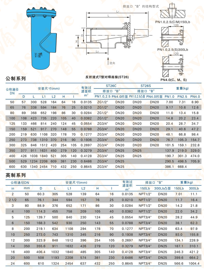 對(duì)焊直流式T型過(guò)濾器(圖2)