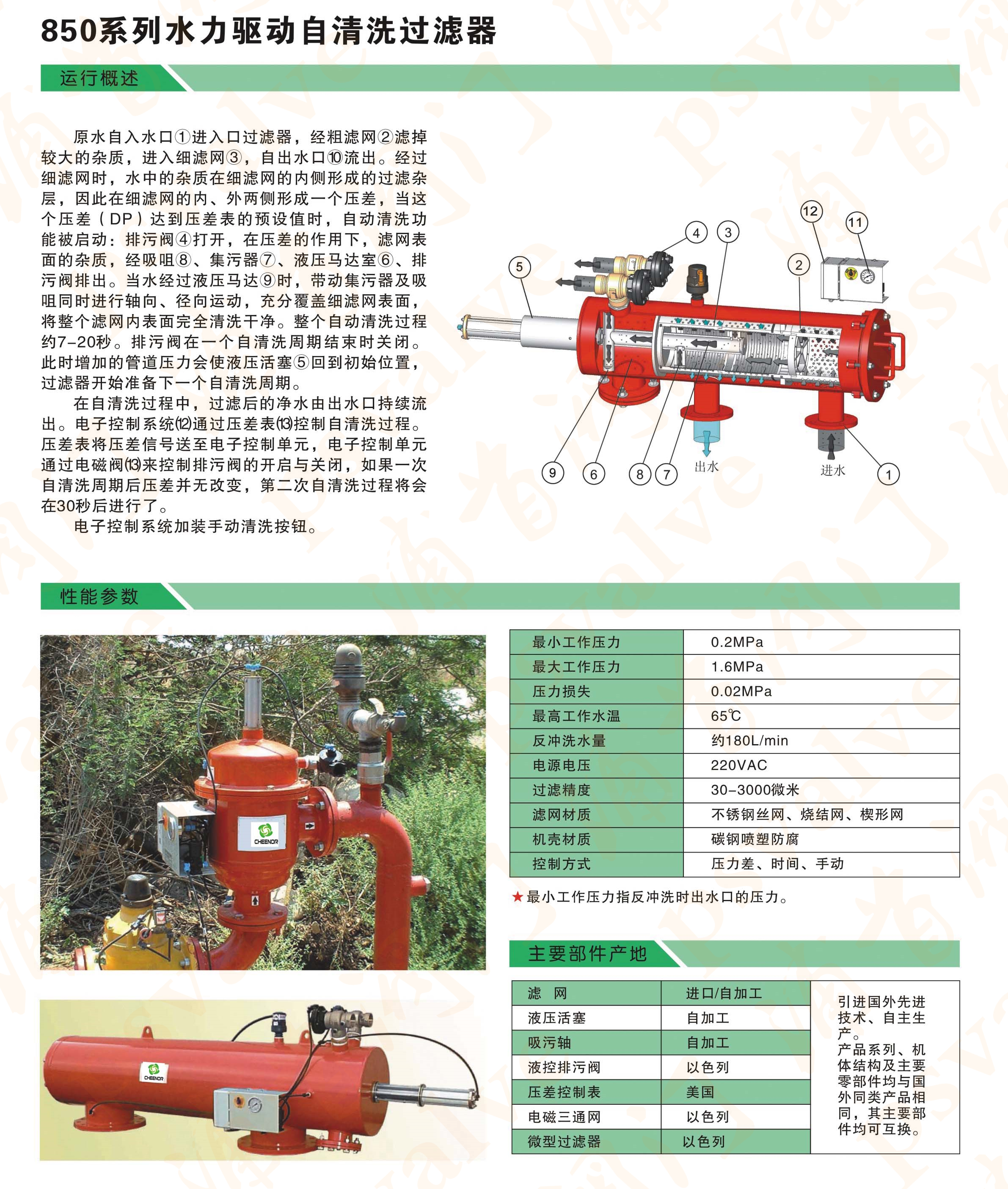 自清洗過(guò)濾器(圖1)