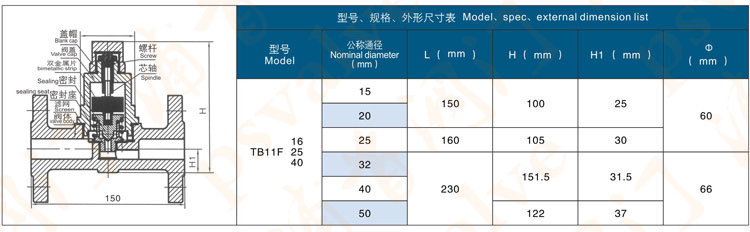可調雙金屬片式疏水閥(圖5)
