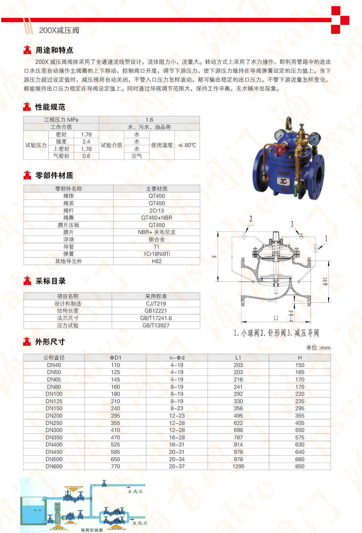 減壓穩(wěn)壓閥(圖1) 減壓穩(wěn)壓閥(圖1)